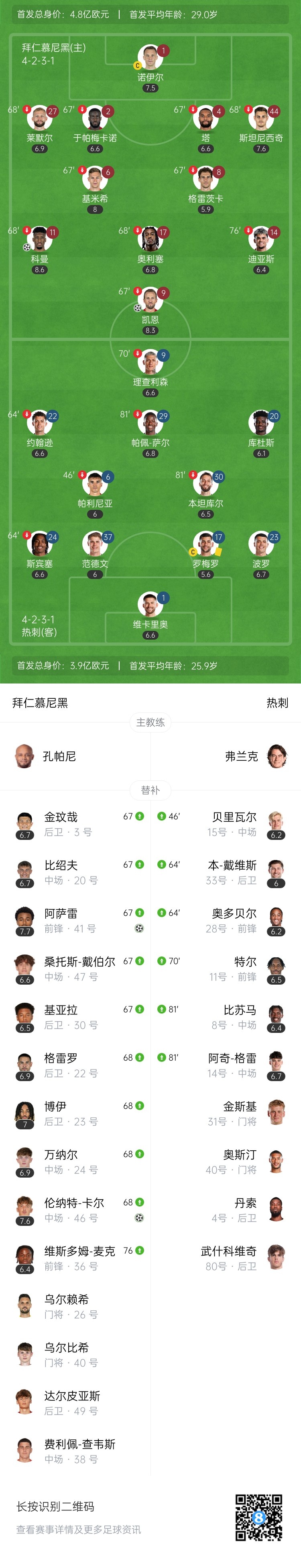 entit, 科曼内切破 entit, 科曼内切破