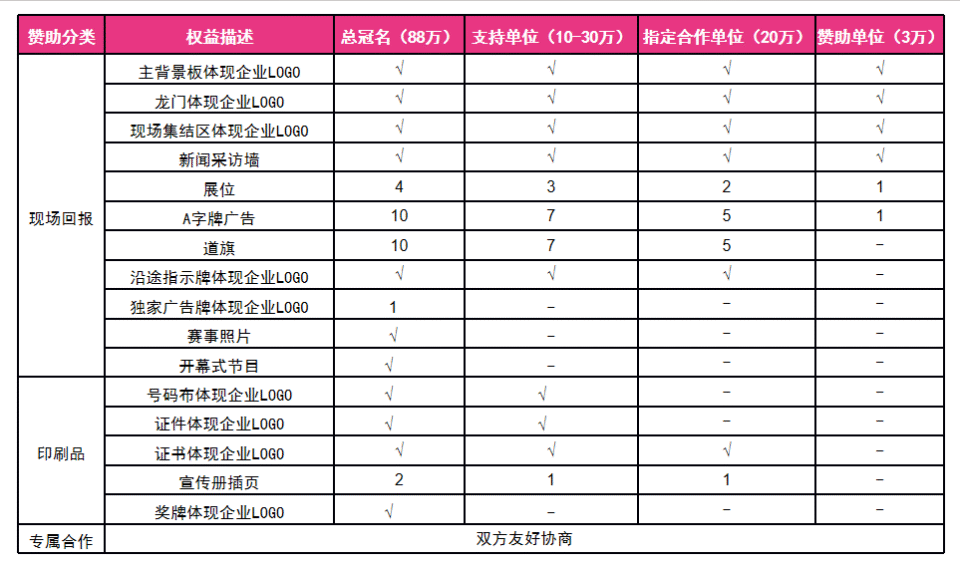 均露出支持, inews
