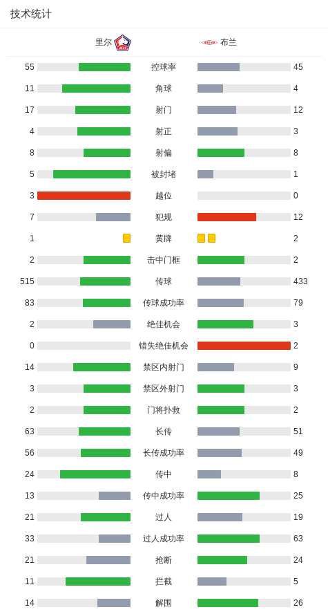北京时间, jpg, 尔南德斯