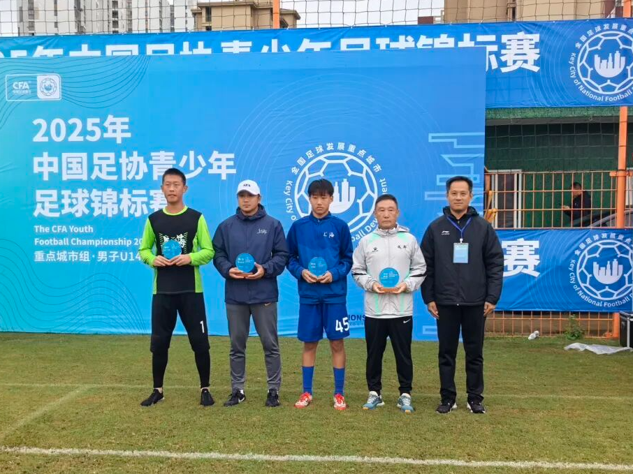 PIRs, 并分别荣膺